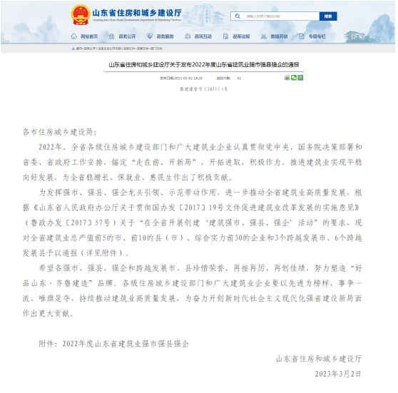喜報!我市獲得2022年度山東省建筑業(yè)十強縣***名！公司榮獲“山東省建筑業(yè)綜合實(shí)力30強企”稱(chēng)號